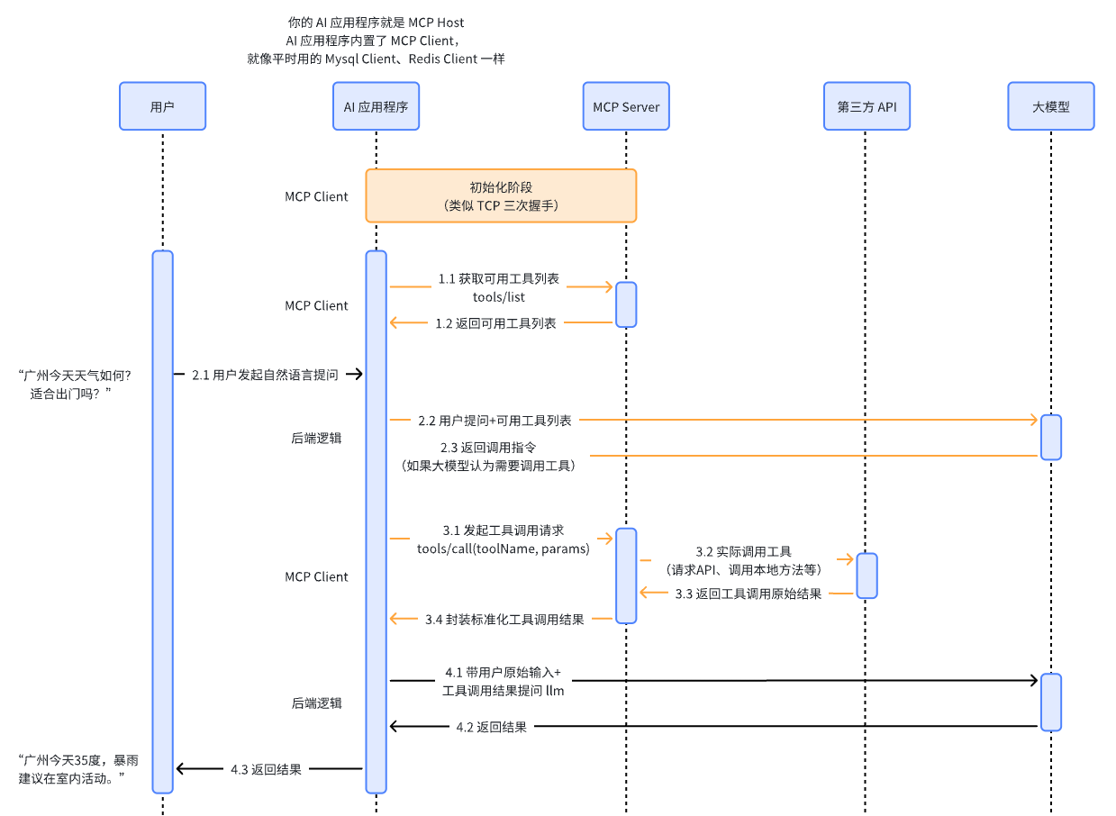 image-20260427225155523